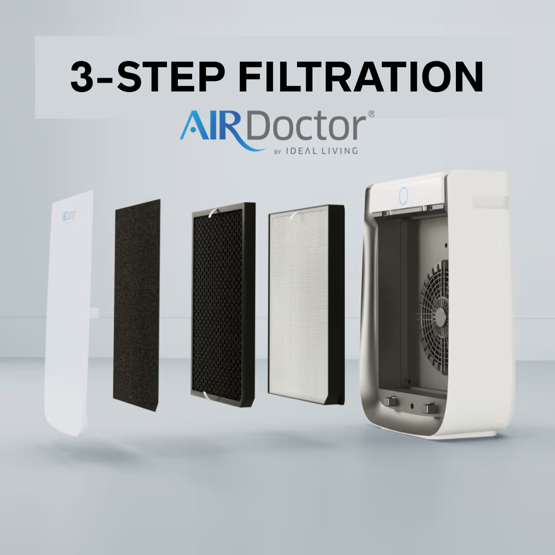 AirDoctor | UltraHEPA® Air Filters thumbnail