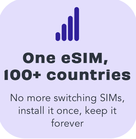 Affordable Travel eSIM thumbnail