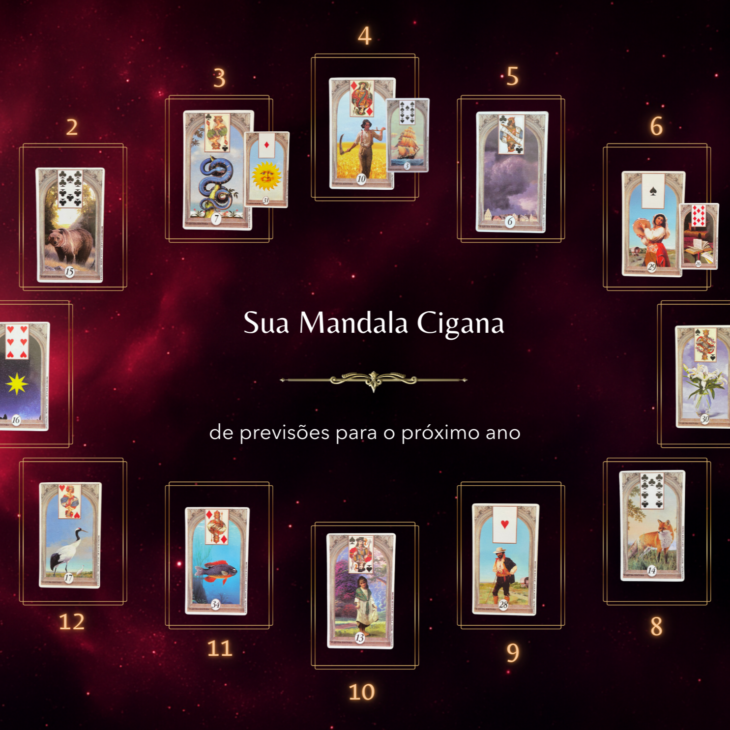 Mandala Cigana | Previsão de Aniversário thumbnail