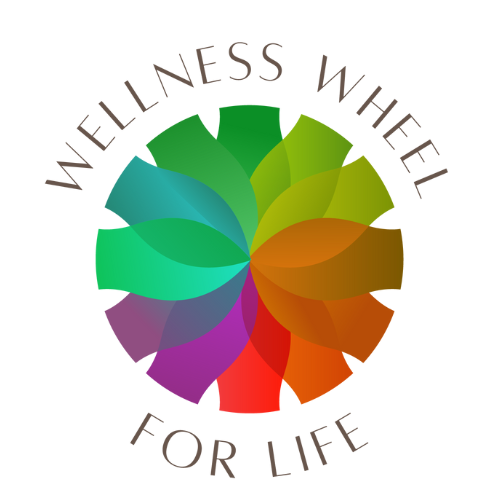 WELLNESS EDUCATION  thumbnail