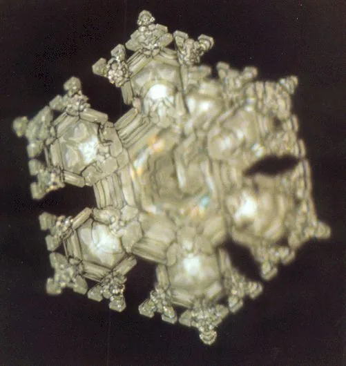 GDV ANALYSIS thumbnail