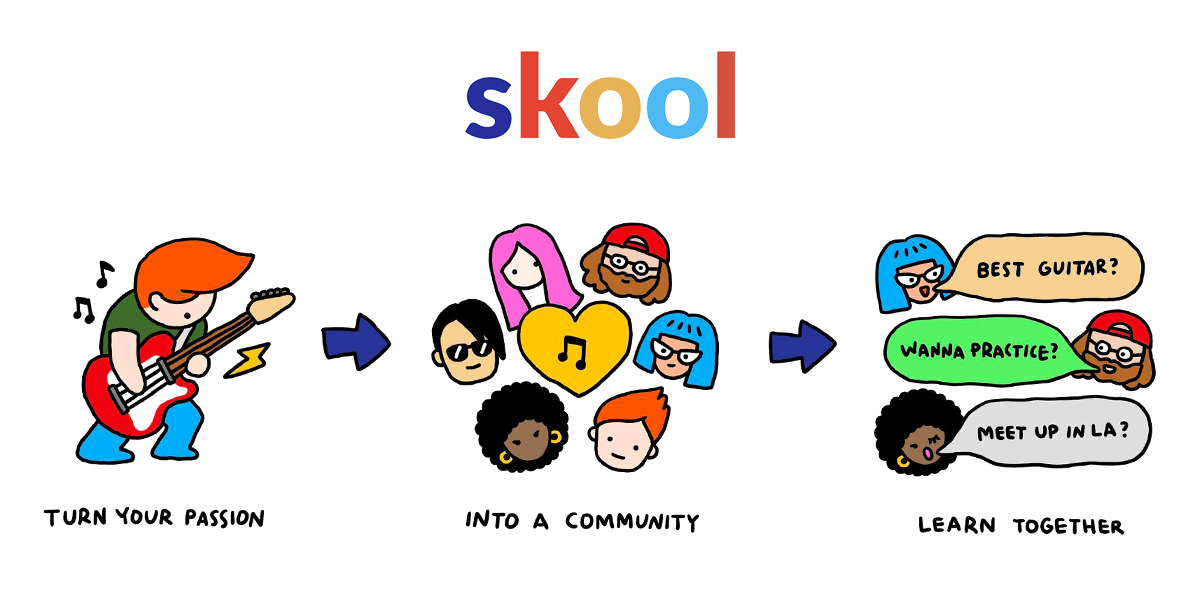 Skool: Sign up thumbnail