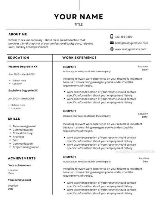 The Plan | Meme Trunk Blog thumbnail