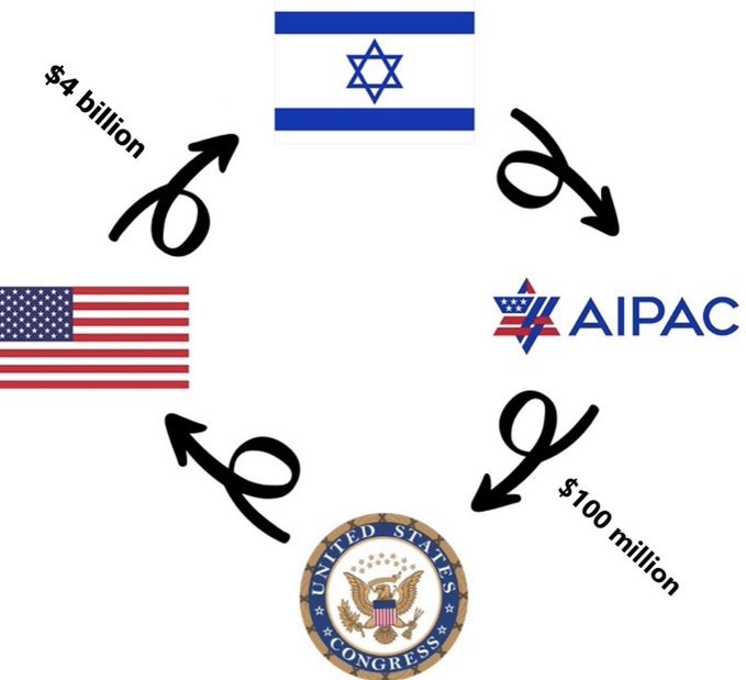 UNCENSORED AI thumbnail