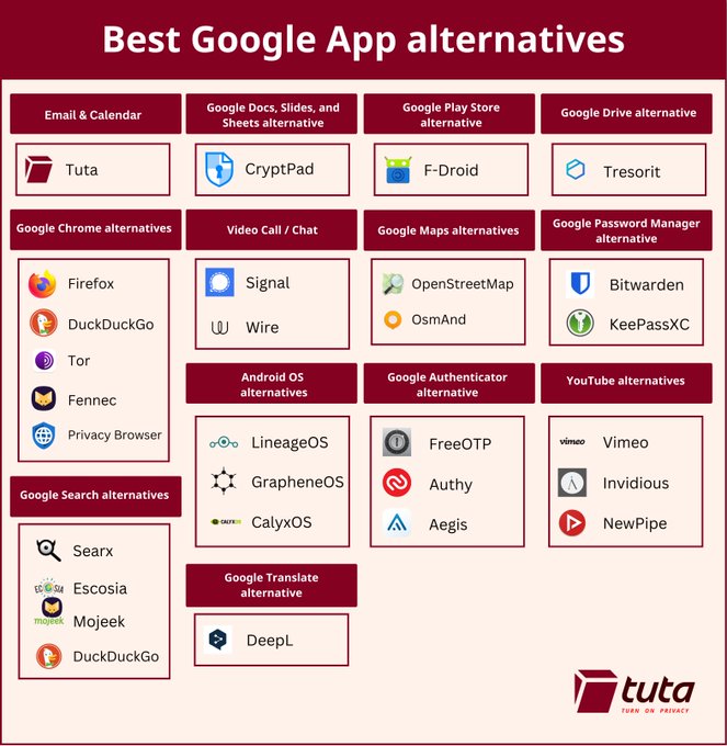Online Video Downloader | All-in-one video downloader - Fast and Easy thumbnail