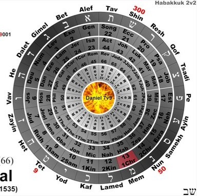 Galactica - The computational astrophysics simulation open database thumbnail