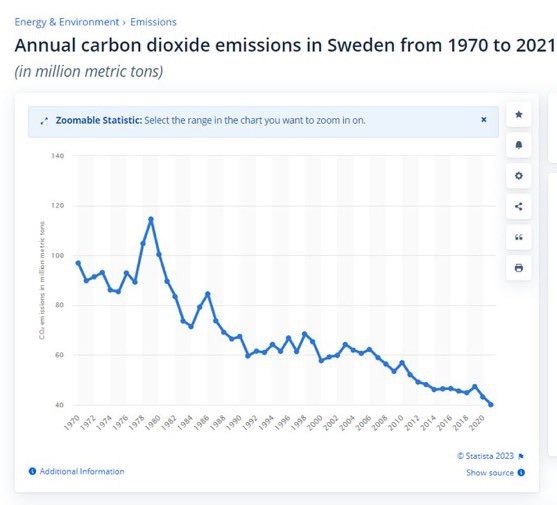 Kittl - Unleash Your Creative Power thumbnail