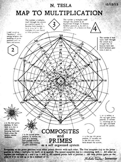 Emerald Cloud Lab: Remote Controlled Life Sciences Lab thumbnail