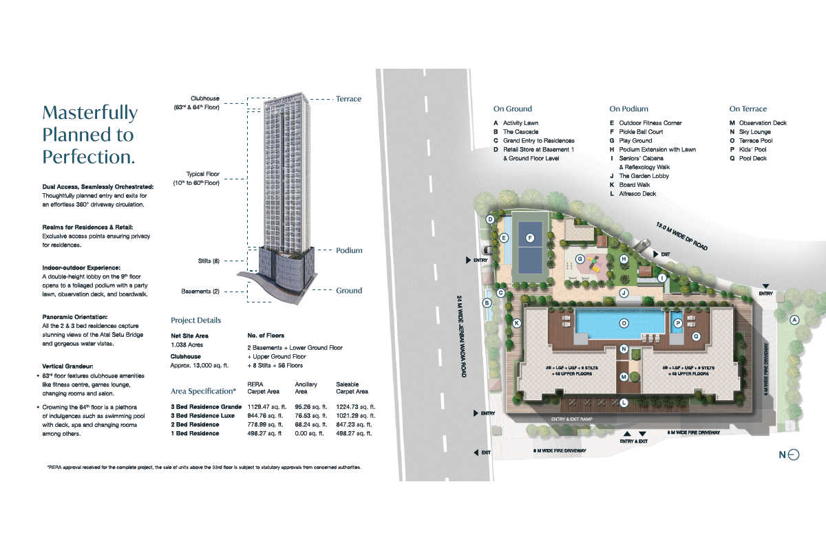 Sobha Inizio Parel | Atal Setu View Luxury 2 & 3 BHK Flats thumbnail