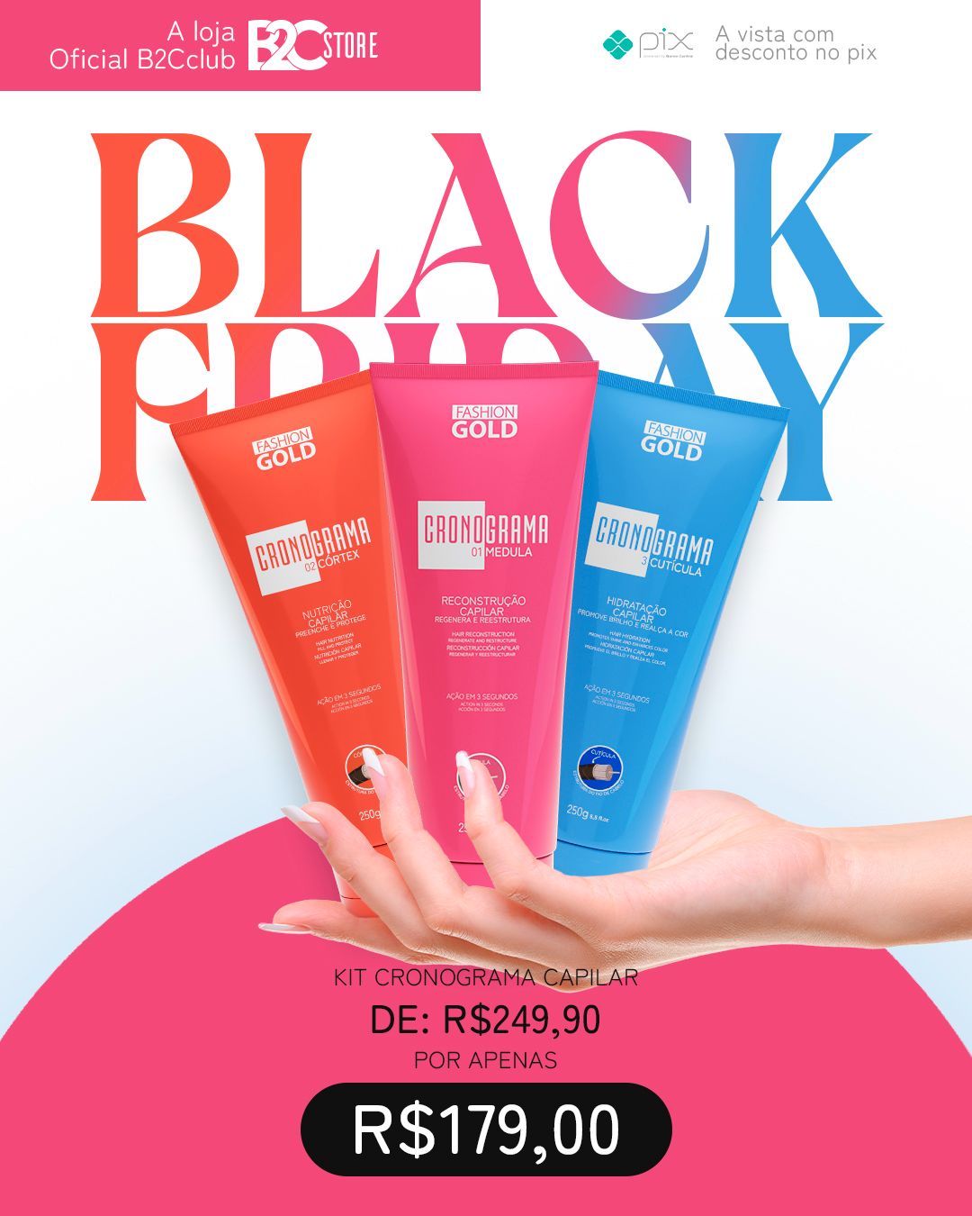 Cronograma Capilar thumbnail