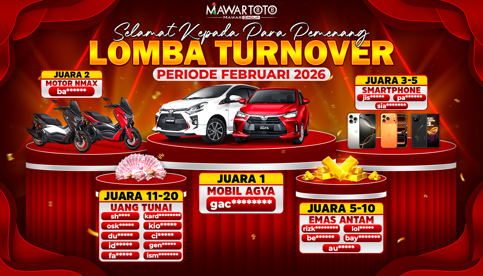 Mawartoto 2026 ✨ Platform Game Digital Modern dengan Akses Mudah thumbnail