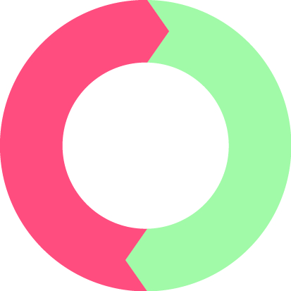 The Clothing Exchange — Bio Site