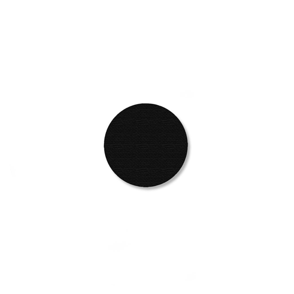 BioSite profile picture for @confidential