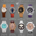 30 Most Expensive Watches Ever Sold At Auction thumbnail