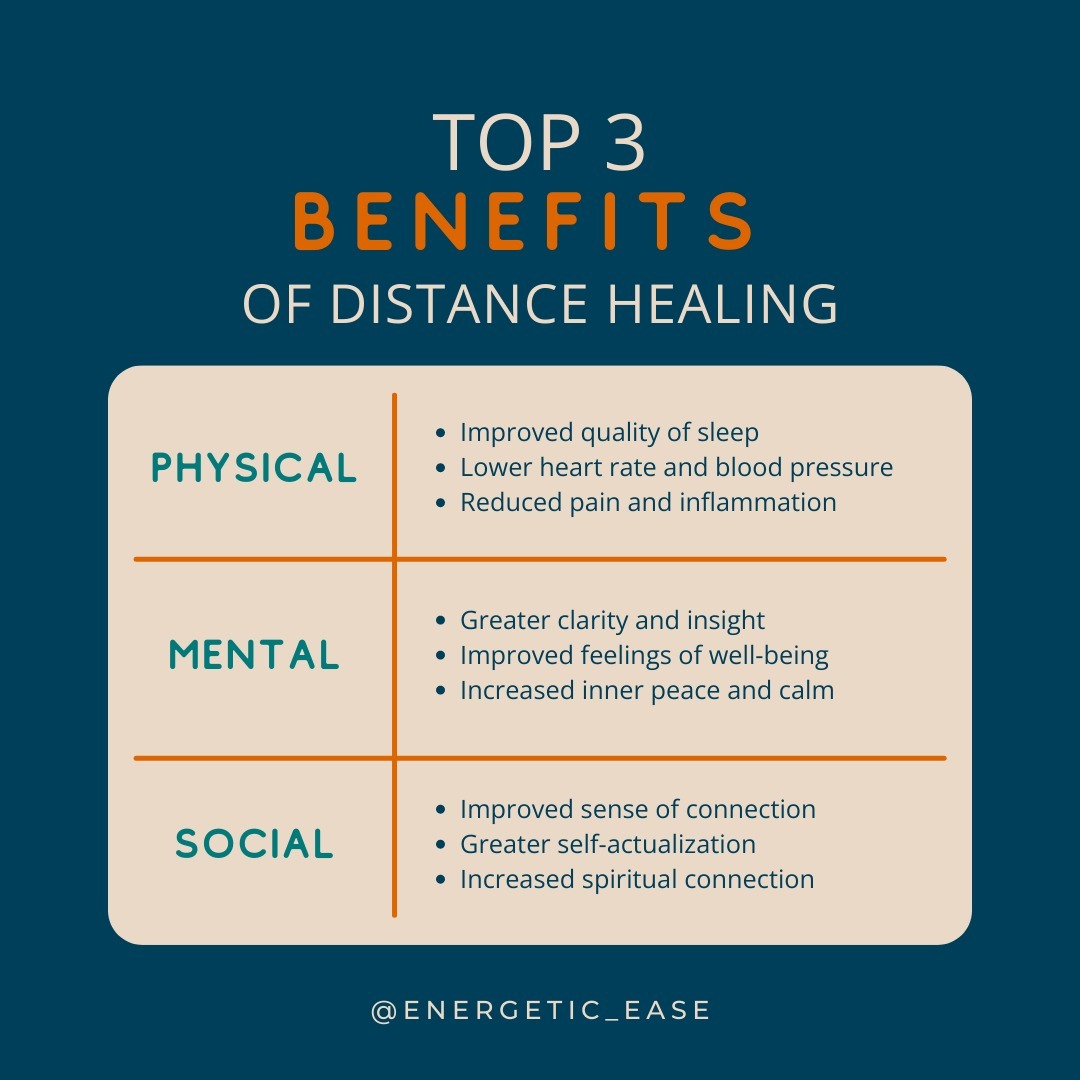 Distance healing is a complementary therapy that can help to improve overall health and well-being from the comfort of y