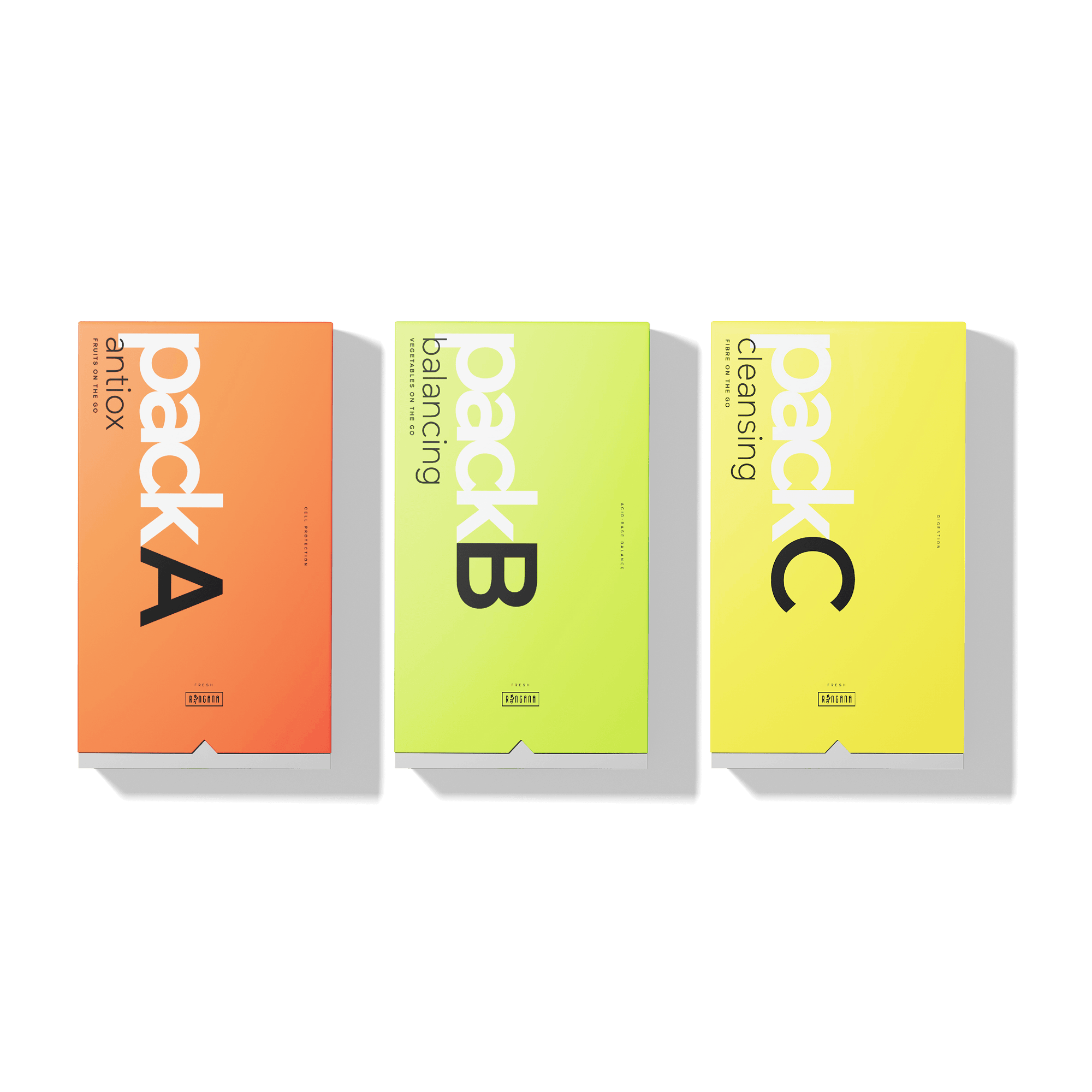 DAS ABC DER ERNÄHRUNG  thumbnail