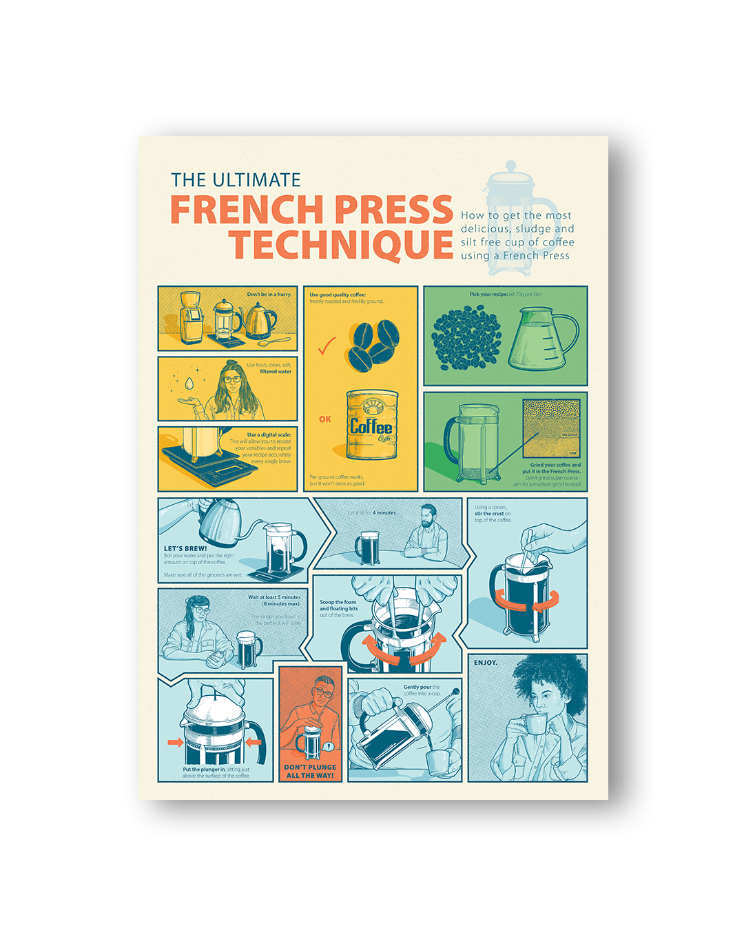 Ultimate French Press Technique Print thumbnail