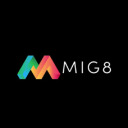 Mig8888 thumbnail