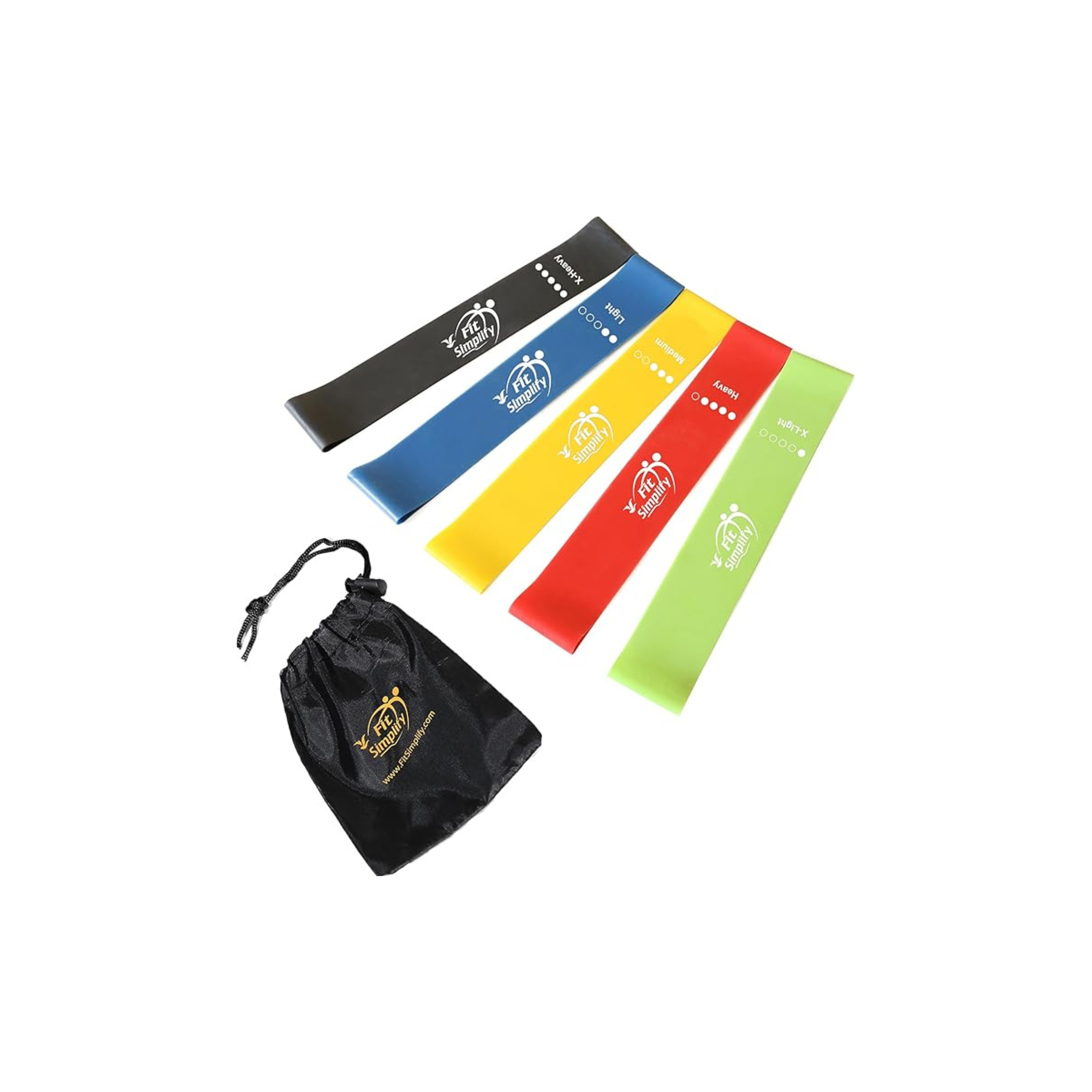 Resistance Loop Exercise Bands thumbnail