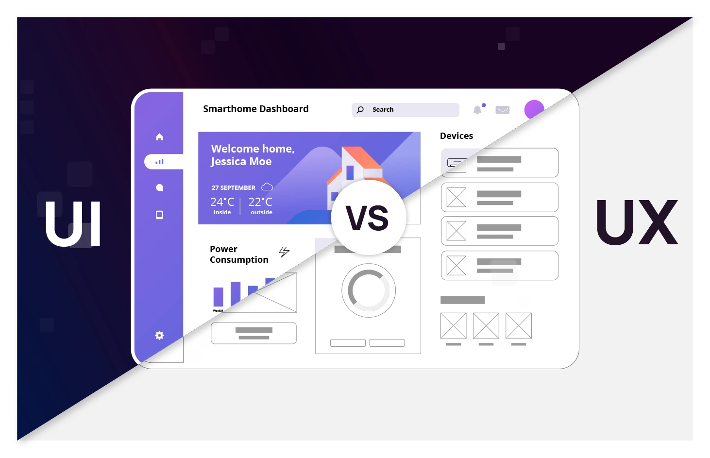 UI/UX Design là gì? Quy trình thiết kế UI UX linh hoạt thumbnail