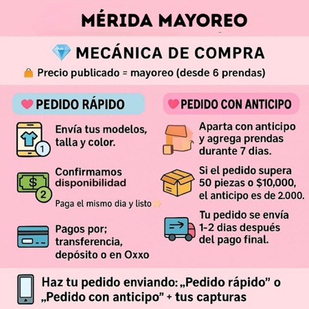 DINÁMICA DE COMPRA thumbnail