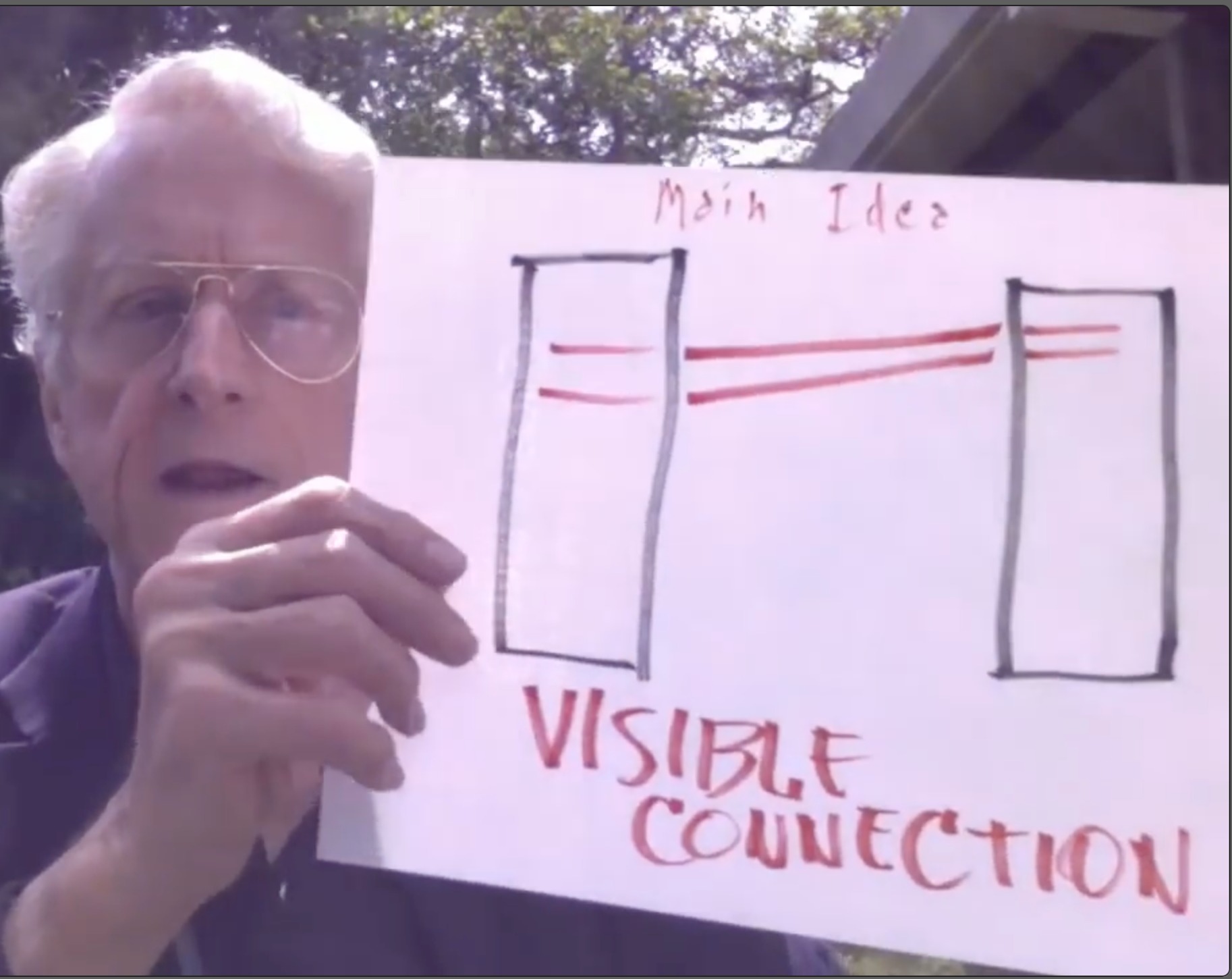 "Visible Connection" (basics of Xanadu: The Magical Place of Literary Memory) thumbnail