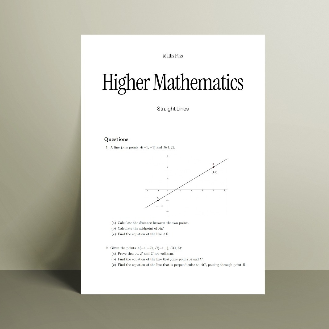 Higher Maths Exam Style Questions thumbnail