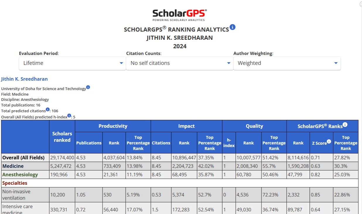 Scholar Ranking 2024 thumbnail