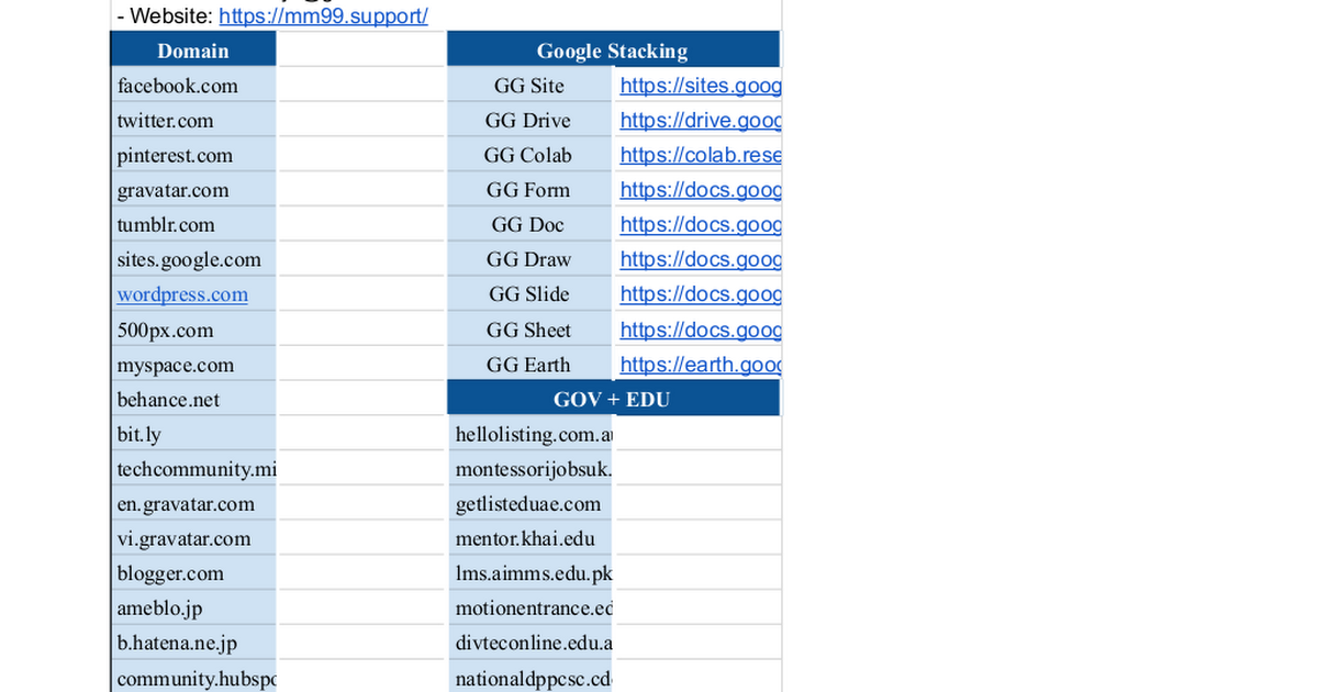 GG Sheet thumbnail
