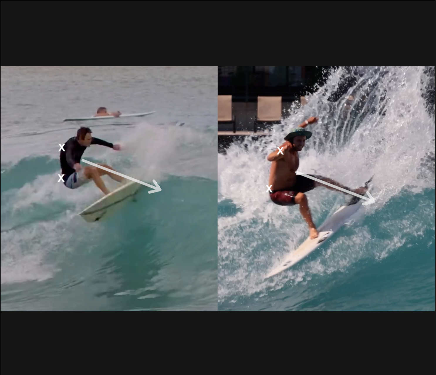 Got surf footage? Have it analysed by our coaches. thumbnail