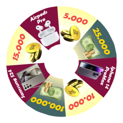 Lucky Spin Wheels!!! thumbnail