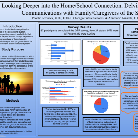 AOTA Poster 2025: Looking Deeper into the Home/School Connection: Delving into School-based OTPs’  Communications with Family/Caregivers of the Students They Serve thumbnail