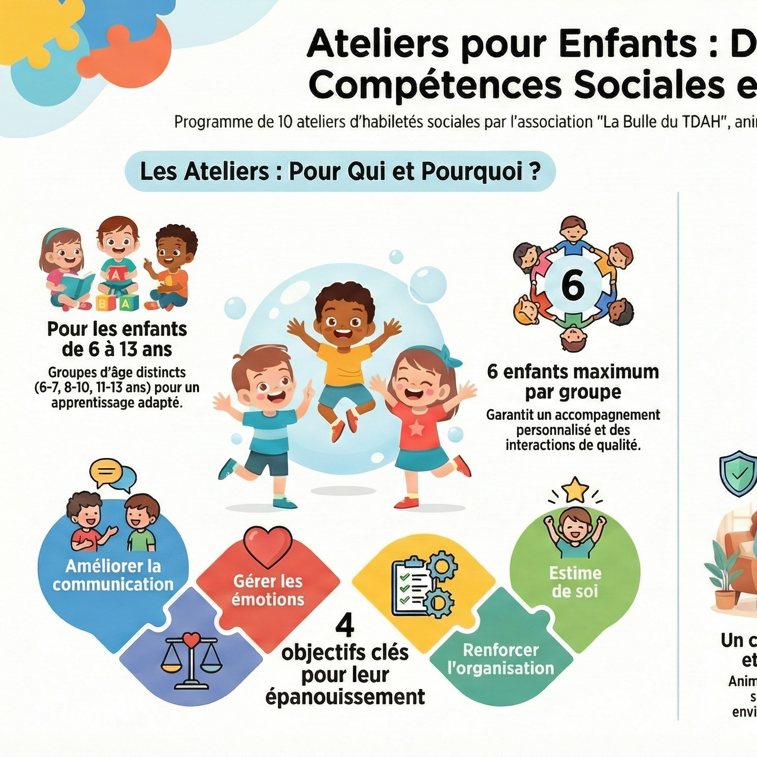 Confiance en soi & TDAH et/ou TOP: La méthode pour aider votre enfant thumbnail