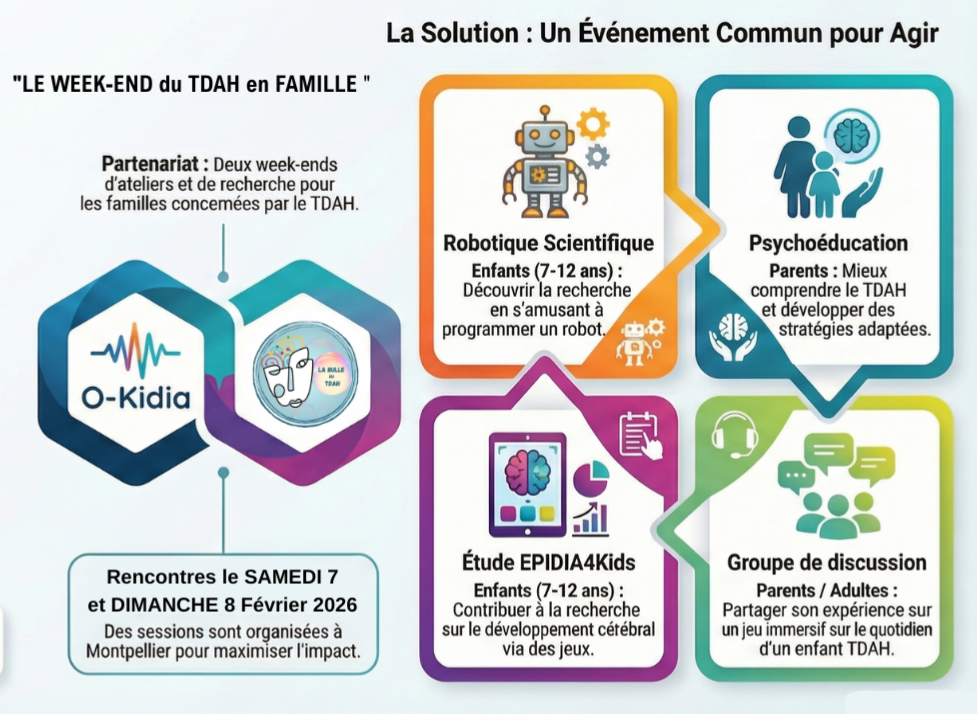 TDAH : Quand la Tech et l’Humain s’allient pour changer la donne avec O-KIDIA le 7 et 8 février 2026 thumbnail