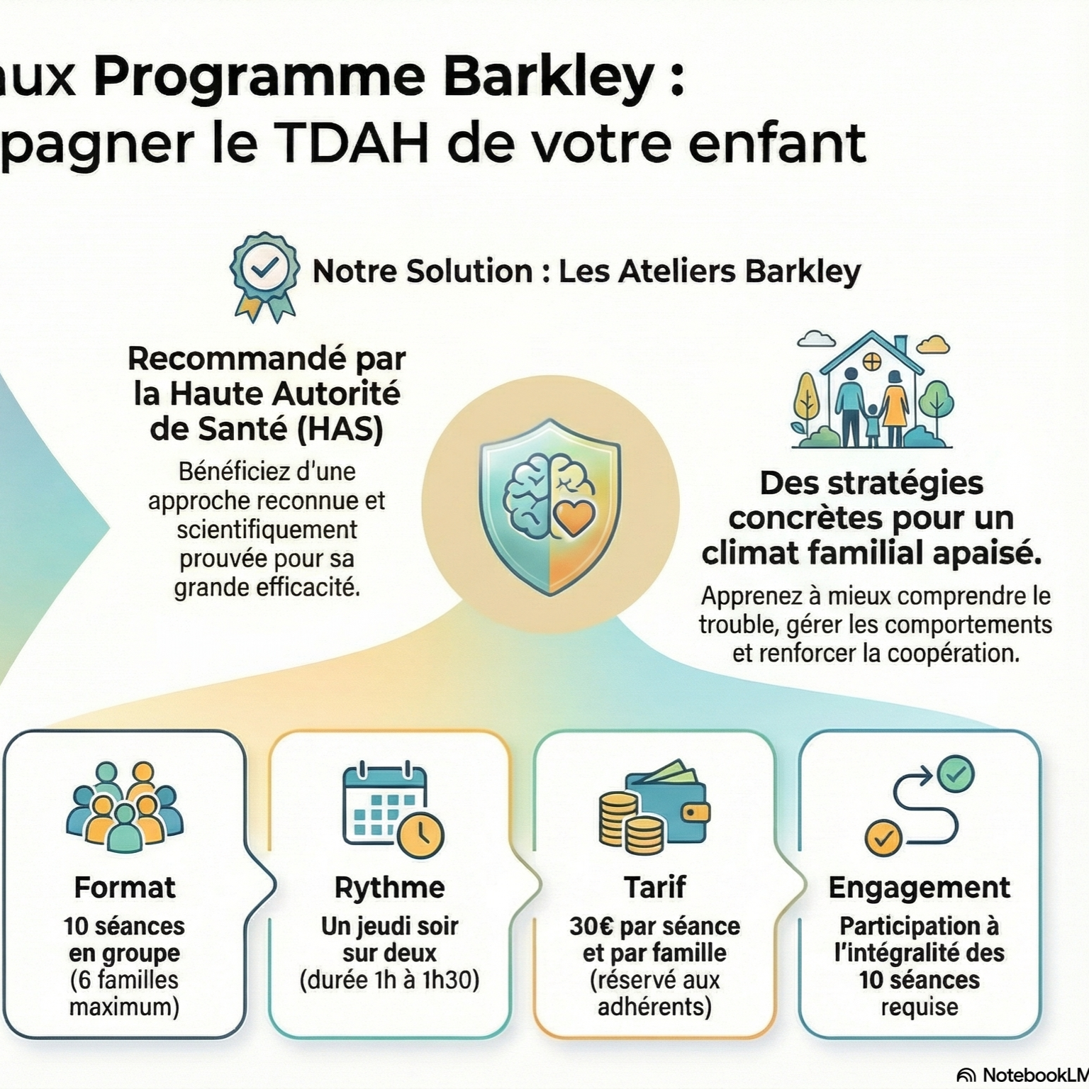 TDAH & TOP : Découvrez le programme Barkley - la méthode validée pour apaiser la vie de famille. thumbnail