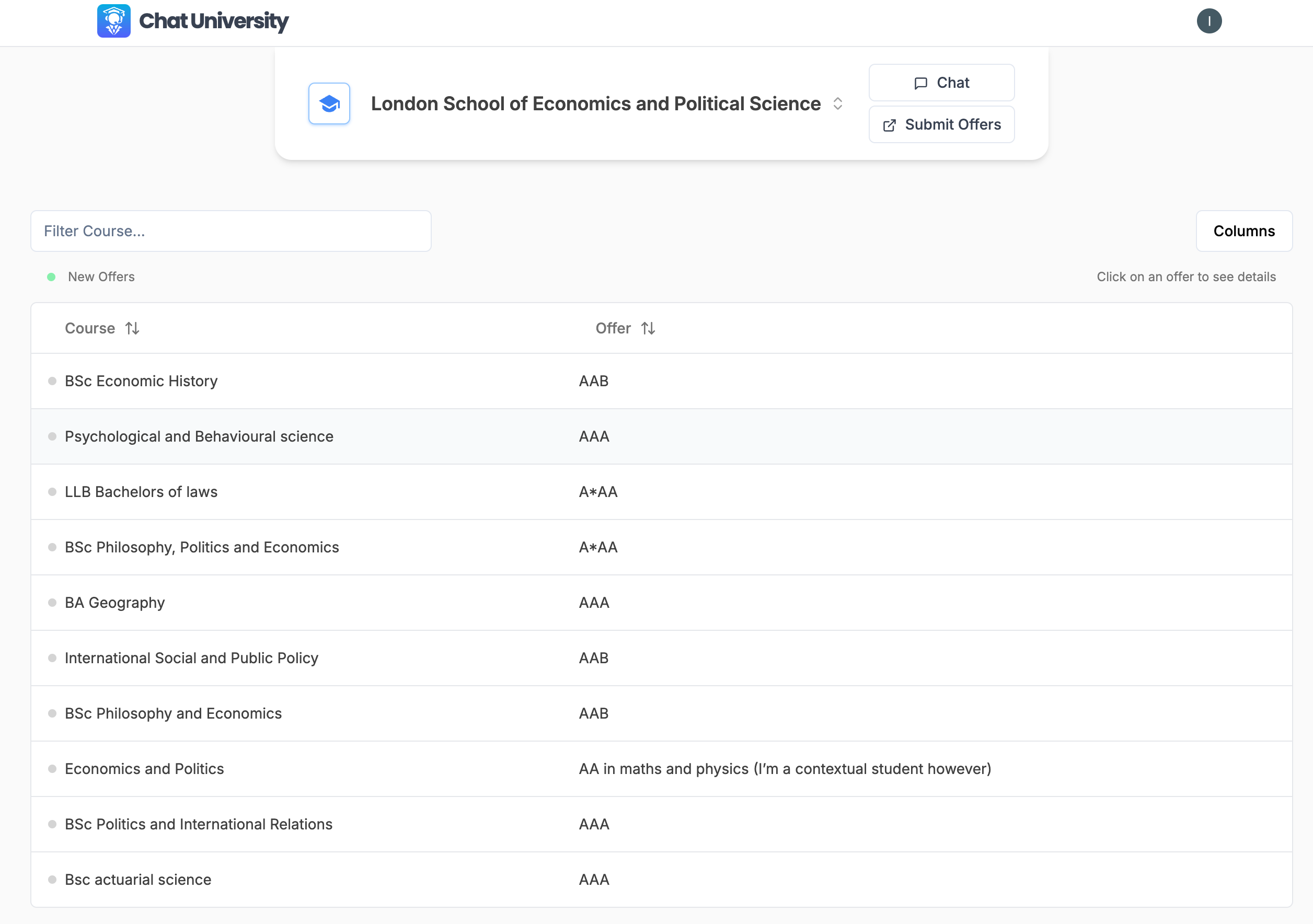Offer database thumbnail