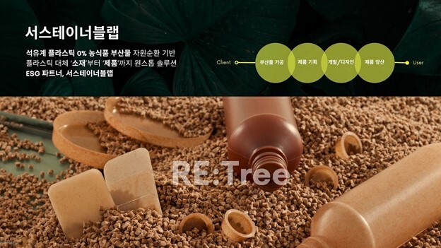 서스테이너블랩, ‘2024 대한민국 ESG 친환경대전’에서 업사이클 기술로 차별화된 플라스틱 대체 소재 리트리 (RE:Tree)를 선보여 thumbnail