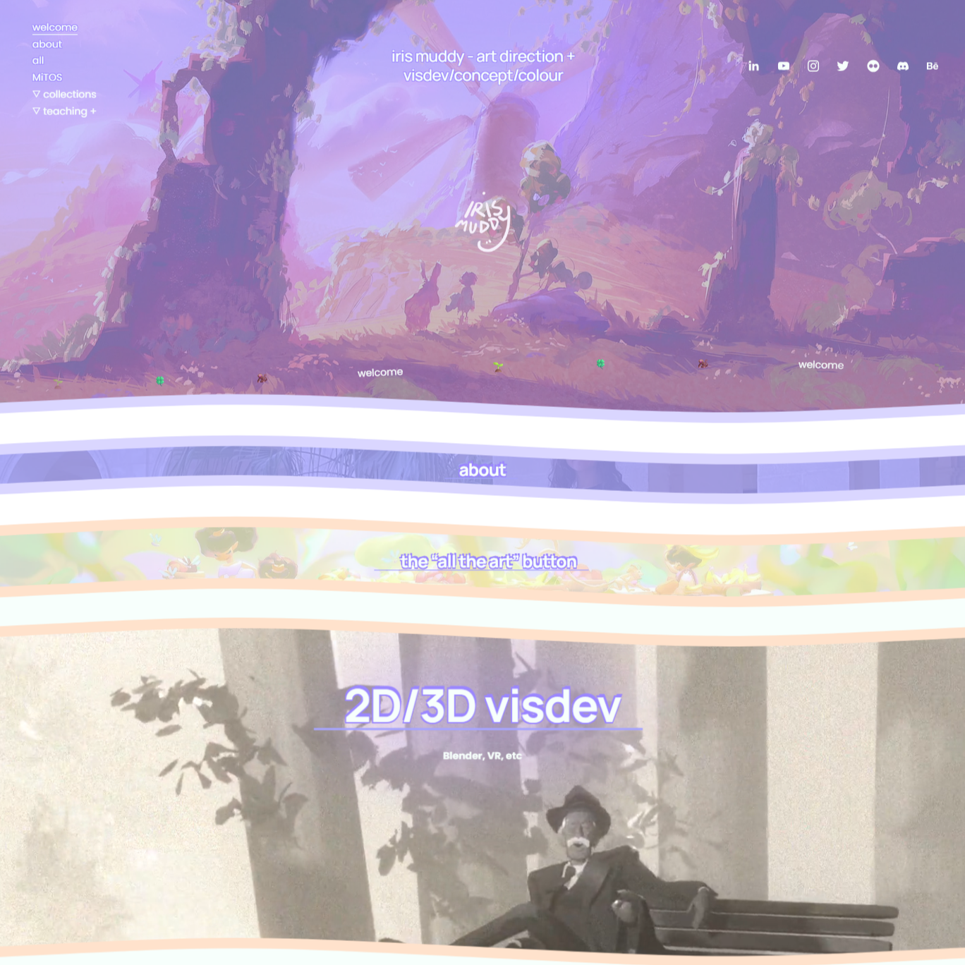 irismuddy.com thumbnail