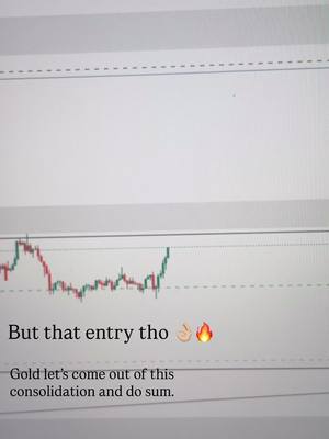 Gold. #daytrading #daytrader #gold #xauusd #forex 