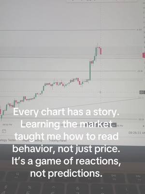 #market #forex #tradingforbeginners 