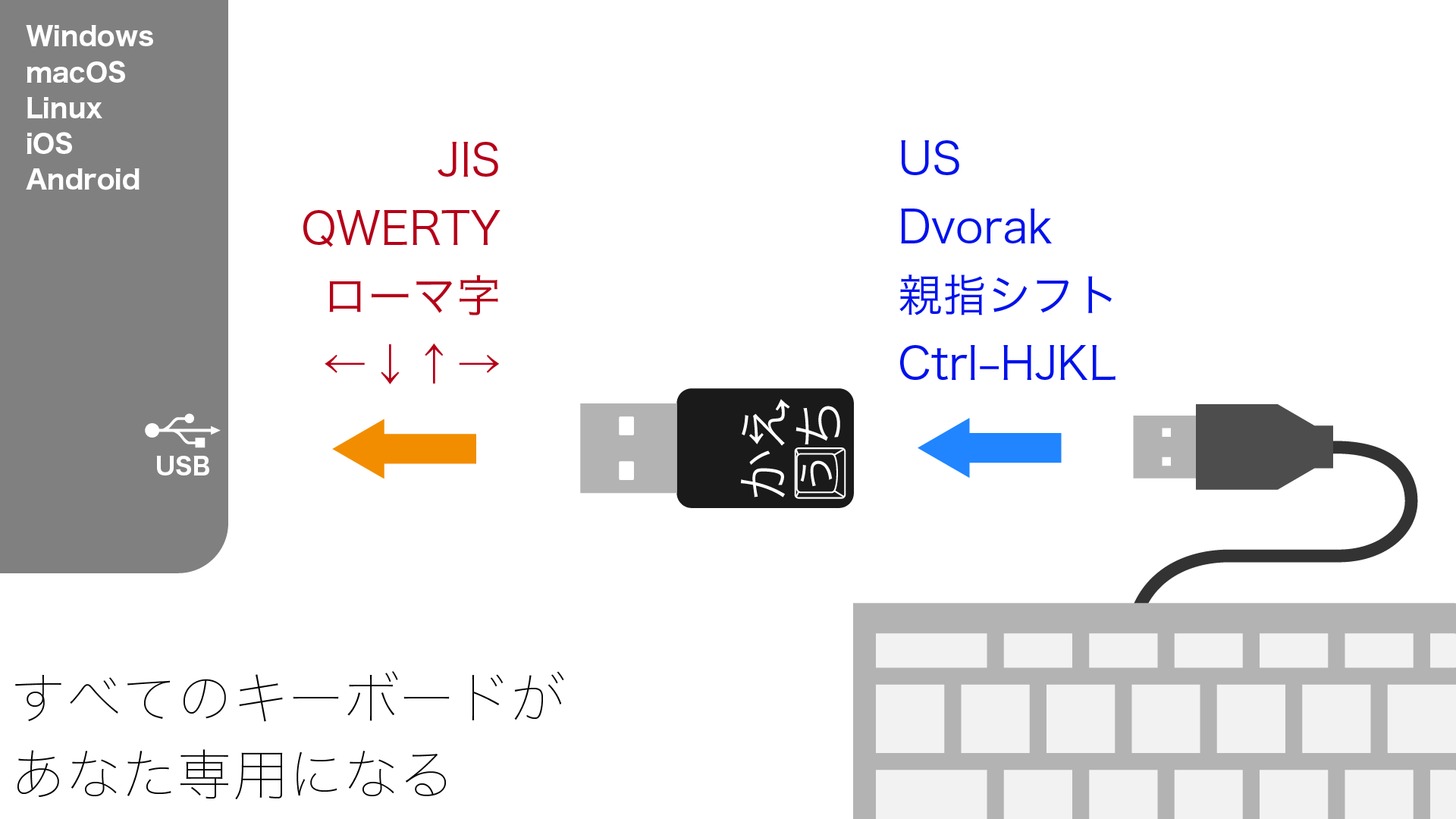 かえうち thumbnail