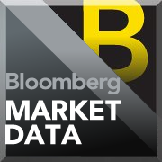 Bloomberg thumbnail