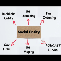 https://gravatar.com/dichvusocialentity2 thumbnail