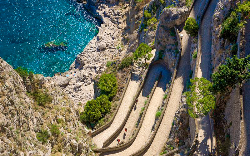 Via Krupp to Giardini Di Augusto thumbnail