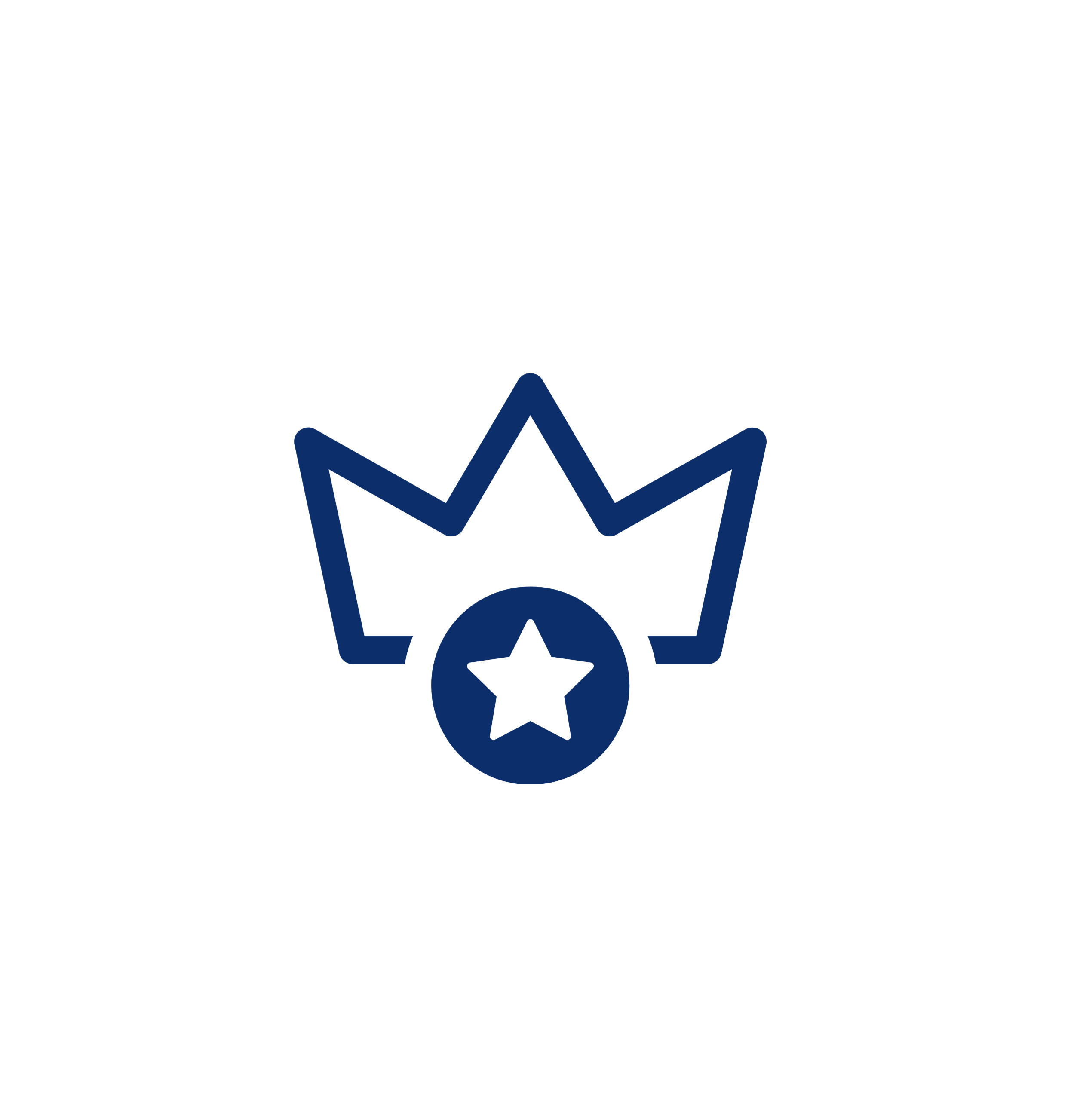VIPs thumbnail