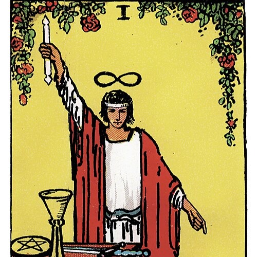 360 Membership - ALL INCLUSIVE SPECIAL RUNNING NOW thumbnail