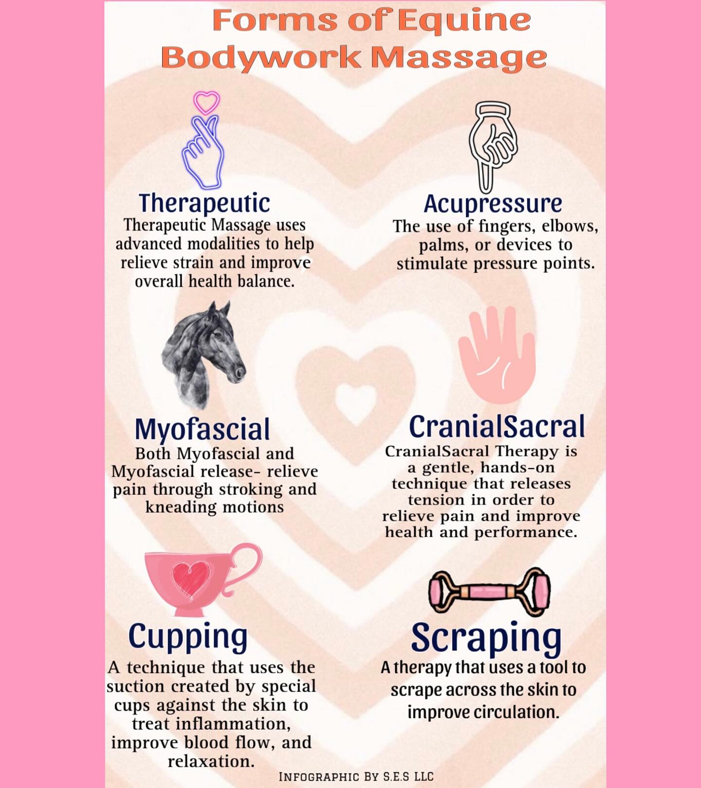 Here are a few forms of Equine Bodywork Massage- 🙌🏽

My practice consists of Therapeutic, Acupressure, Myofascial, and C