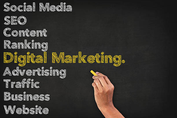 Expert Digital Marketing Services in Delhi to Elevate Your Brand? thumbnail