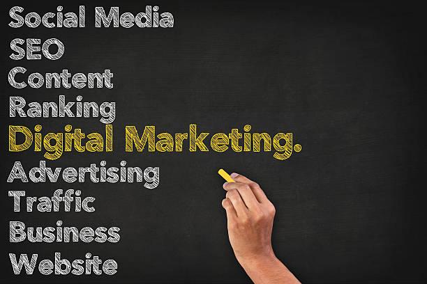 Affordable Digital Marketing Agency in Delhi with Proven... thumbnail