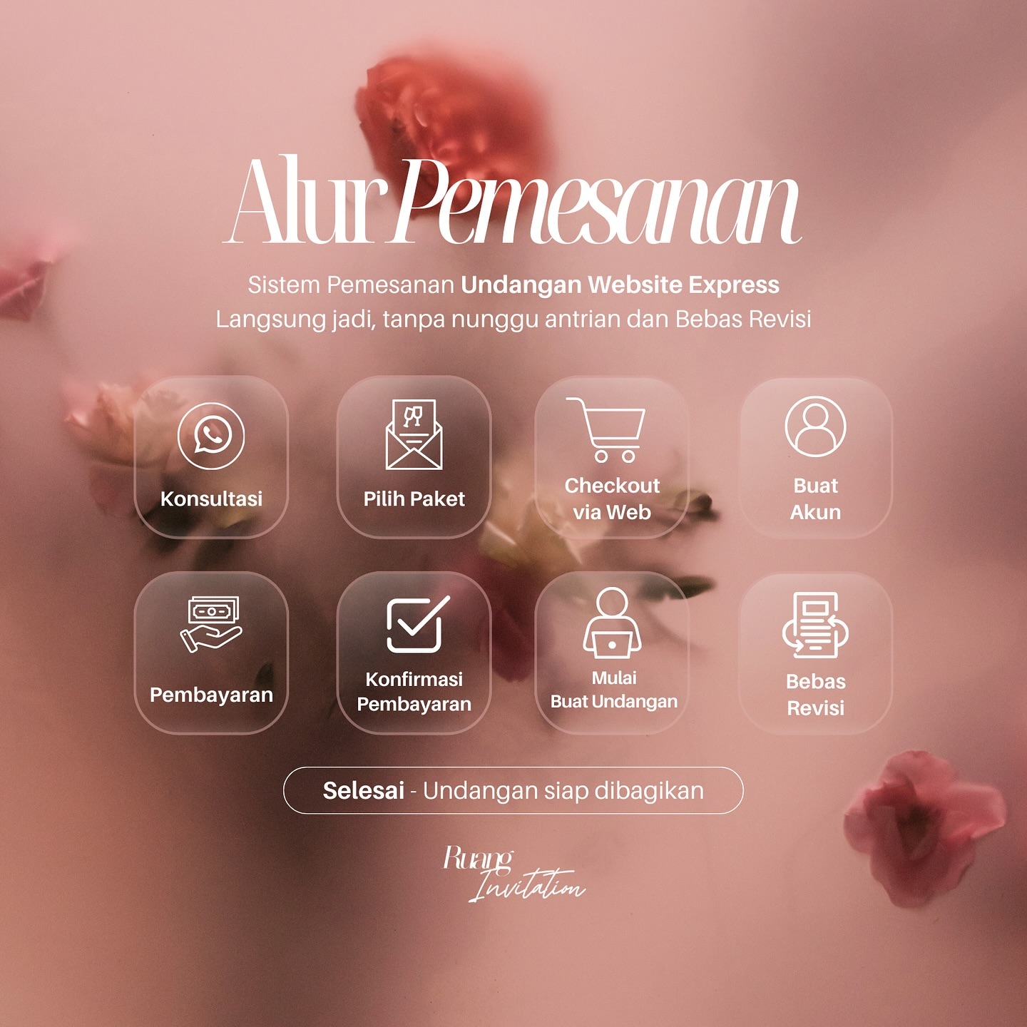 Pertanyaannya yang sering di ajukan, tentang alur untuk Pesan Undangan Website Express Self Service.

- Klik Pesan pada 